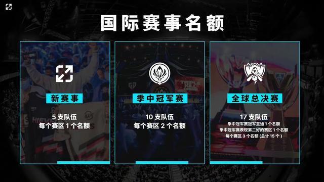 是面对高纪 是面对高纪